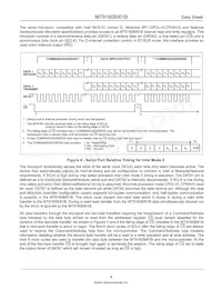 MT9160BS1 Datasheet Page 6