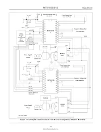 MT9160BS1 Datasheet Page 18