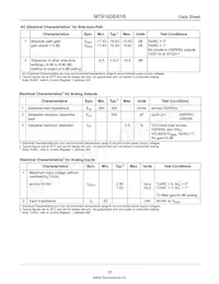 MT9160BS1 Datasheet Page 23