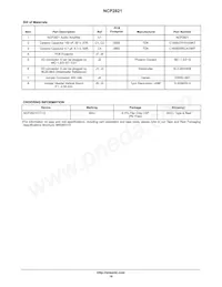 NCP2821FCT1G Datasheet Page 18