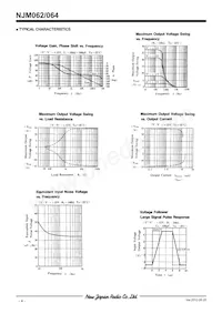 NJM064D# Datasheet Pagina 4