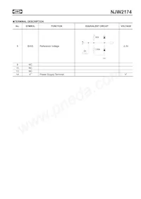 NJM2174V-TE2 Datasheet Pagina 5