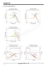 NJM2729E-TE1 Datasheet Page 14