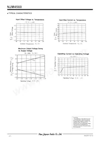 NJM4560M Datasheet Page 4