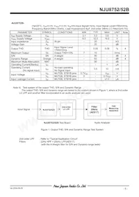 NJU8752V-TE1 Datasheet Pagina 5