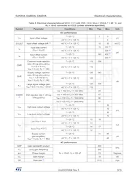OA2ZHA34S Datasheet Page 9