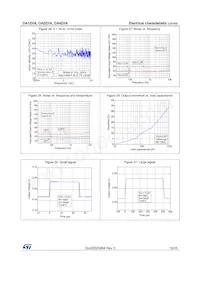 OA2ZHA34S Datasheet Page 15