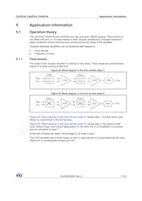 OA2ZHA34S Datasheet Pagina 17