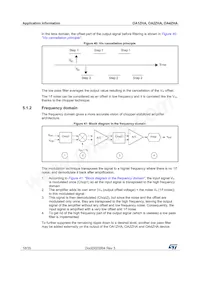 OA2ZHA34S Datasheet Pagina 18