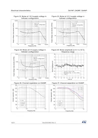 OA4NP33Q Datasheet Page 16