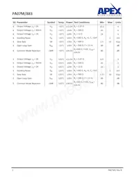 PA07M/883 데이터 시트 페이지 2