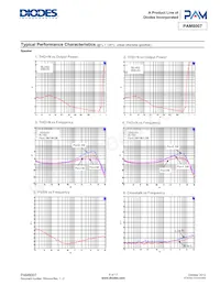 PAM8007DHR_03 Datasheet Page 5