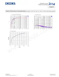 PAM8010NHR Datasheet Pagina 10