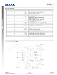 PAM8019KGR Datasheet Pagina 3