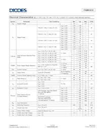 PAM8303CBYC-DB Datasheet Page 4