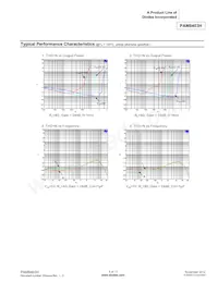 PAM8403DR-H Datasheet Page 5