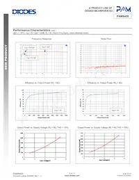 PAM8408DR Datasheet Page 5