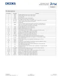 PAM8610TR Datasheet Page 2