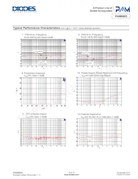 PAM8803NHR Datasheet Page 6