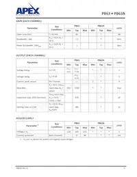 PB63DPA Datasheet Page 5