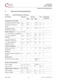 PBL38620/2SOA Datasheet Page 15