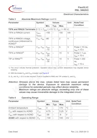 PBL38620/2SOA Datasheet Page 16