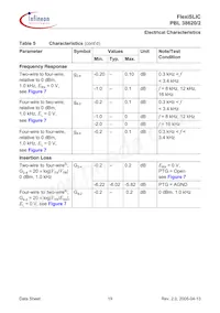 PBL38620/2SOA Datasheet Pagina 19