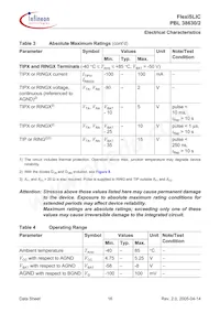 PBL38630/2SOA Datasheet Page 16