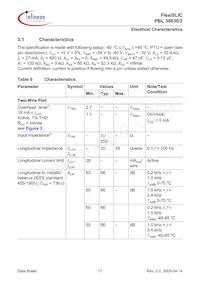 PBL38630/2SOA Datasheet Page 17
