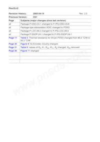 PBL38640/2SOT Datasheet Page 3