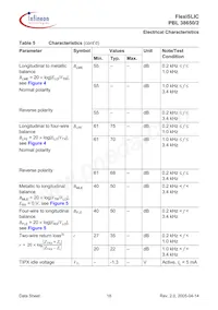 PBL38650/2QNT Datasheet Page 18