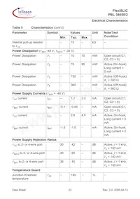 PBL38650/2QNT Datasheet Pagina 23