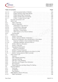 PEB 20571 F V3.1 Datasheet Pagina 7