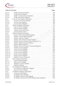 PEB 20571 F V3.1 Datasheet Pagina 9