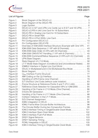 PEB 20571 F V3.1 Datasheet Page 12