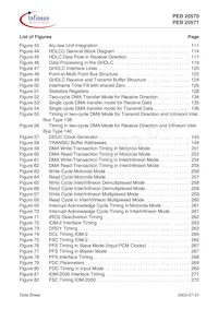 PEB 20571 F V3.1 Datasheet Page 13