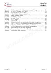 PEB 20571 F V3.1 Datasheet Pagina 14