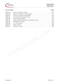 PEB 20571 F V3.1 Datasheet Page 17
