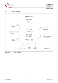 PEB 20571 F V3.1 Datasheet Page 23