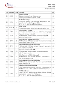 PEB 2466 H V2.2 데이터 시트 페이지 16