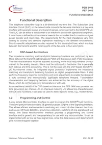 PEB 2466 H V2.2 Datasheet Page 19