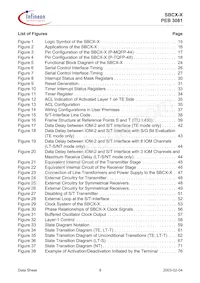 PEB 3081 H V1.4數據表 頁面 8