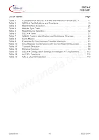 PEB 3081 H V1.4 Datasheet Page 10