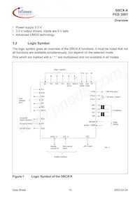 PEB 3081 H V1.4 Datenblatt Seite 15