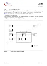 PEB 3081 H V1.4 Datenblatt Seite 16