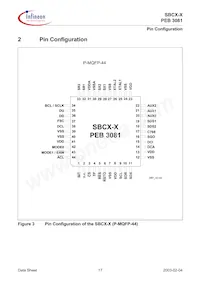 PEB 3081 H V1.4 Datenblatt Seite 17