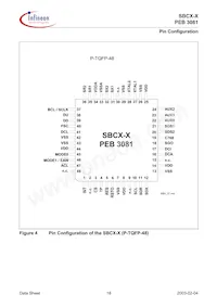 PEB 3081 H V1.4 Datenblatt Seite 18