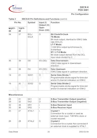 PEB 3081 H V1.4 Datenblatt Seite 20