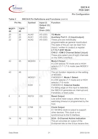 PEB 3081 H V1.4 Datenblatt Seite 21