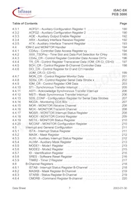 PEB 3086 H V1.4 Datasheet Page 7